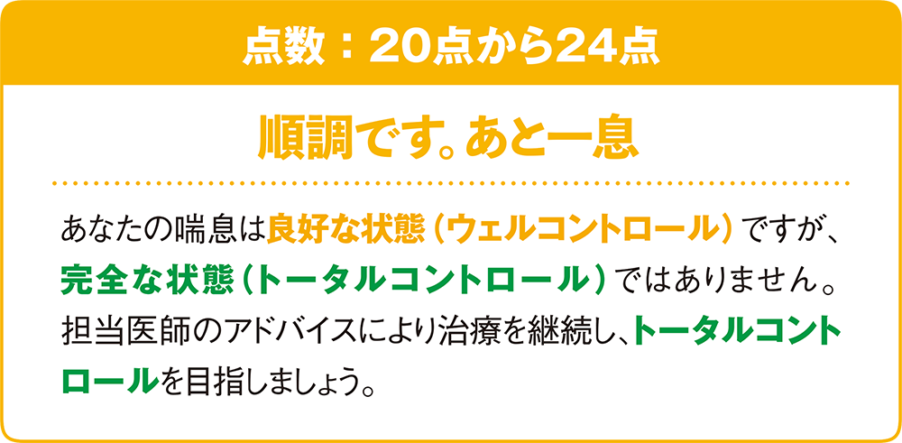 20点から24点